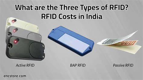 rfid cost in india